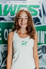 Danielle Symonds Women's Tennis recruiting profile image