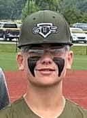 profile image for Brock D Dobbertin
