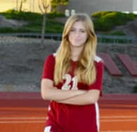 Holly Austin Women's Soccer recruiting profile image