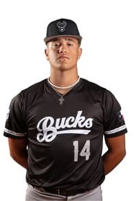 Ty Urban Baseball recruiting profile image