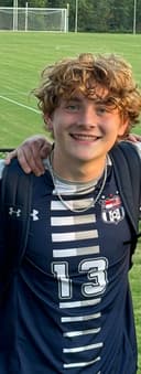 profile image for Caleb M Winstead