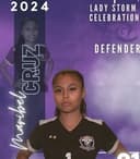 profile image for Maribell Cruz