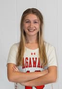 profile image for Kilee Barna