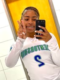 Brooklyn Parker Women's Volleyball recruiting profile image