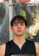 profile image for Caleb Duvall