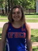profile image for Abby Periard