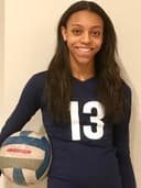 profile image for Giselle Williams