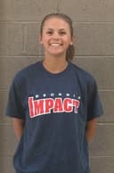 profile image for Rylee Mitchell