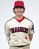 profile image for Carter Ramsey