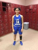 profile image for Ameyah Johnson