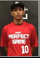 profile image for Nestor Martinez