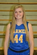 profile image for Macy Berglund
