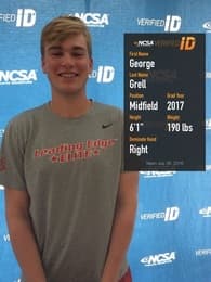 George Grell Men's Lacrosse recruiting profile image