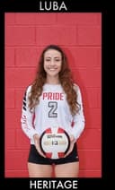 profile image for Makenna Luba