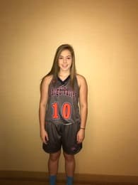 Kate Lipinski Women's Basketball recruiting profile image
