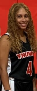profile image for Shakira Smith