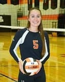 profile image for Savannah Davis