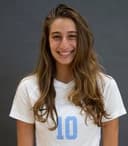 profile image for Tatiana Wainer