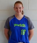 profile image for Ryleigh Morgan