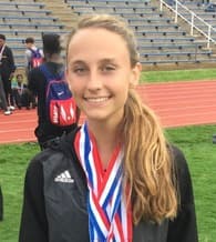 Abby Kates Women's Track recruiting profile image