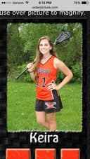 profile image for Keira O'Connor