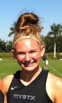 profile image for Katie Maransky