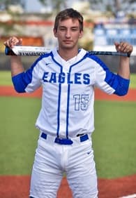 Michael ( Alex) Luscombe Baseball recruiting profile image