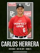 profile image for Carlos A Herrera