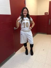 Andrea Renteria Women's Basketball recruiting profile image