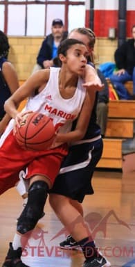 Brittney Brown Women's Basketball recruiting profile image