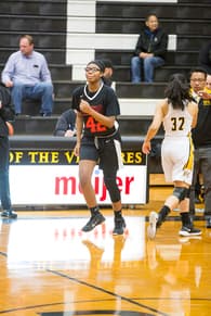 Imani Smith Women's Basketball recruiting profile image