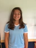profile image for Carissa Bender