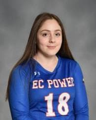 Stephanie Rubino Women's Volleyball recruiting profile image