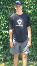 profile image for Ethan Persson