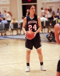 Emma Wax Women's Basketball recruiting profile image
