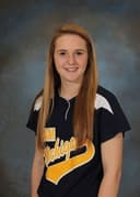 profile image for Sydney Wilcox