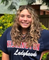 Carolina (Lina) Delgado Softball recruiting profile image