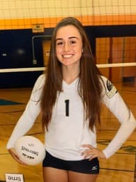Renni Loftin Women's Volleyball recruiting profile image
