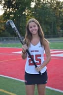 profile image for Hannah Marcotrigiano