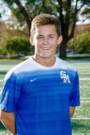 profile image for Kyle Carey