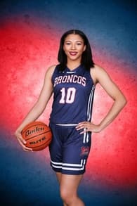 Erin-Symmone James Women's Basketball recruiting profile image
