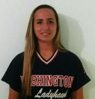 Hailey Fisher Softball recruiting profile image