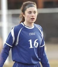 Hannah Dunlavy Women's Soccer recruiting profile image