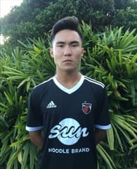 Alexander Waller Men's Soccer recruiting profile image
