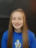 profile image for Emma Miller