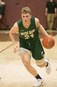 Zachary Laput Men's Basketball recruiting profile image