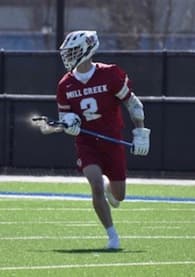 Nick Kava Men's Lacrosse recruiting profile image