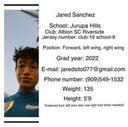 profile image for Jared Sanchez