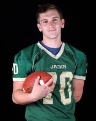 Richard Young Football recruiting profile image