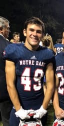 profile image for Gabe Leonards
